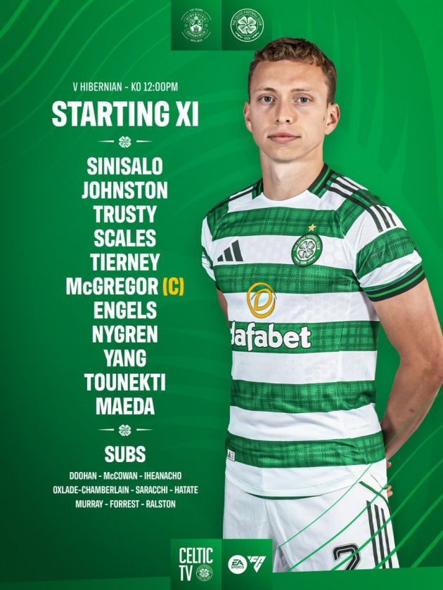 Celtic Team to play Hibs at Easter Road
