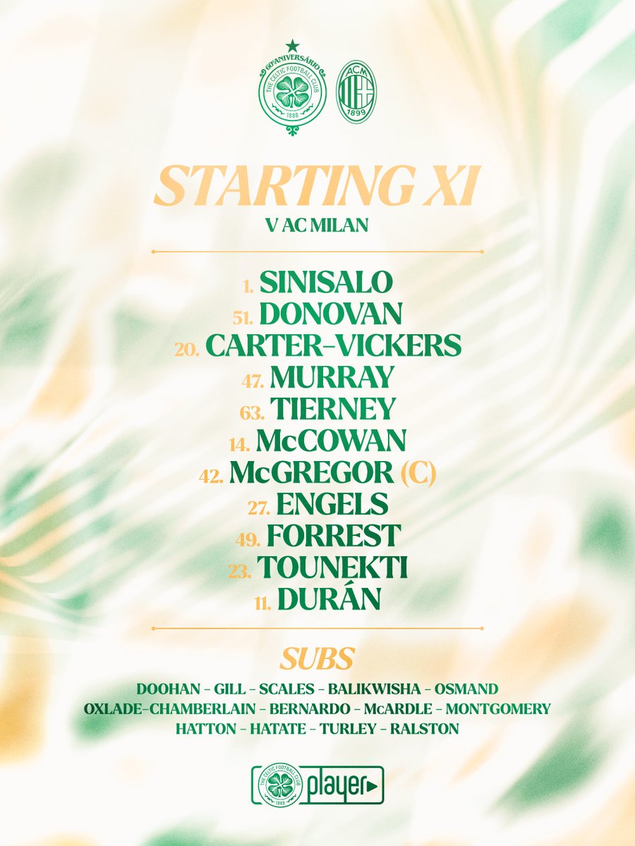 Celtic Team News - Celtic v AC Milan