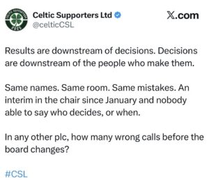 Celtic Supporters Ltd